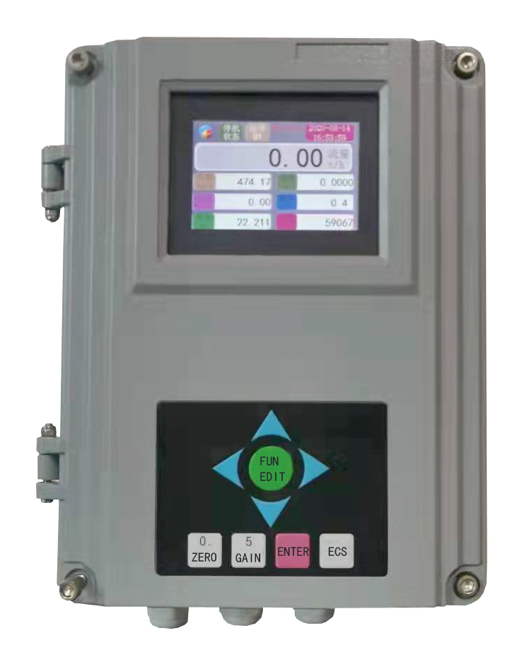 BH400 indicator