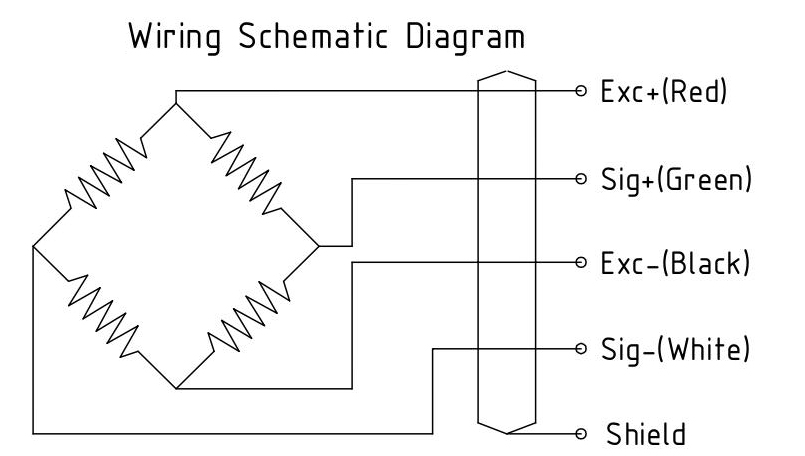 Wiring 
